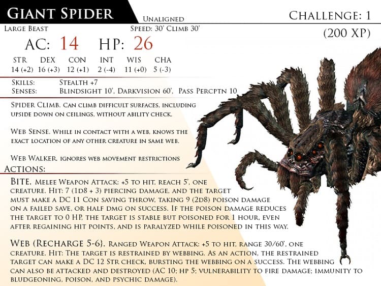 d&d 5e giant spider