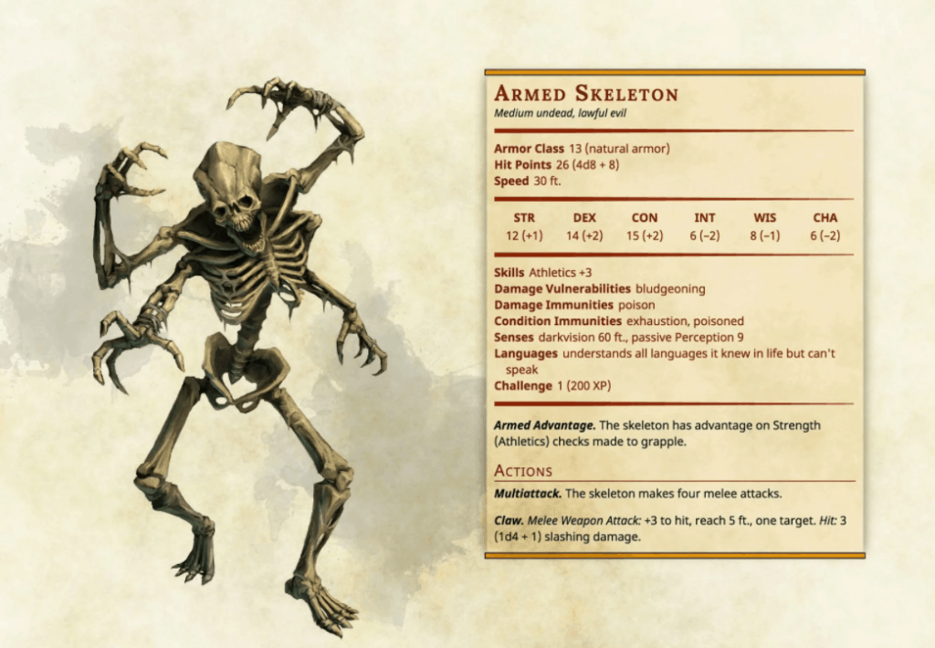 Dnd 5e Skeleton Stat Block