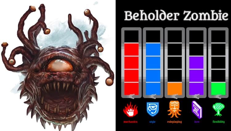 beholder zombie 5e stats