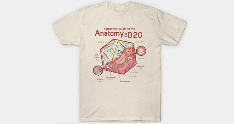 Anatomy of the D20 T-Shirt