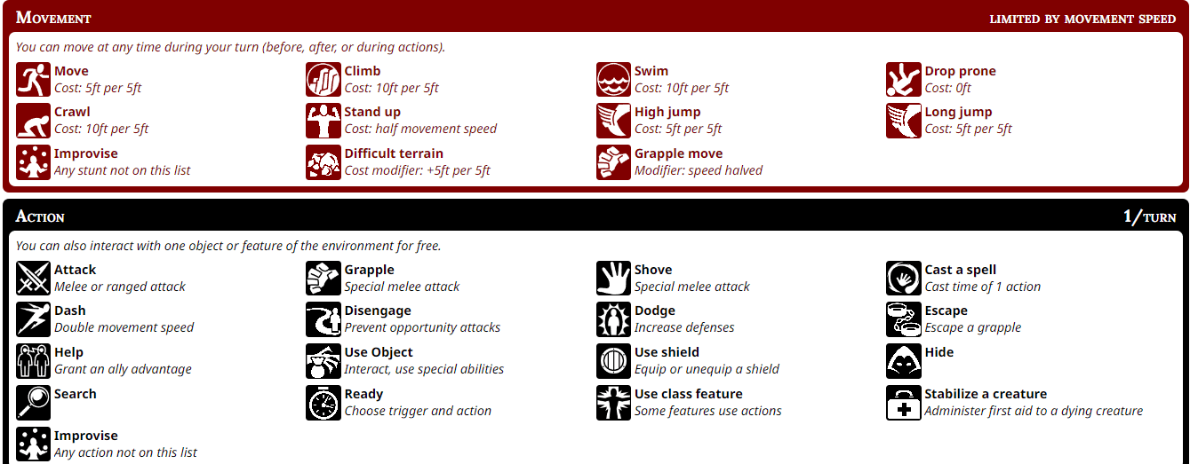 Quick Reference