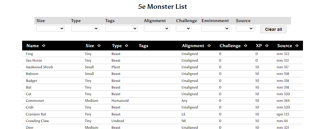 Monster List