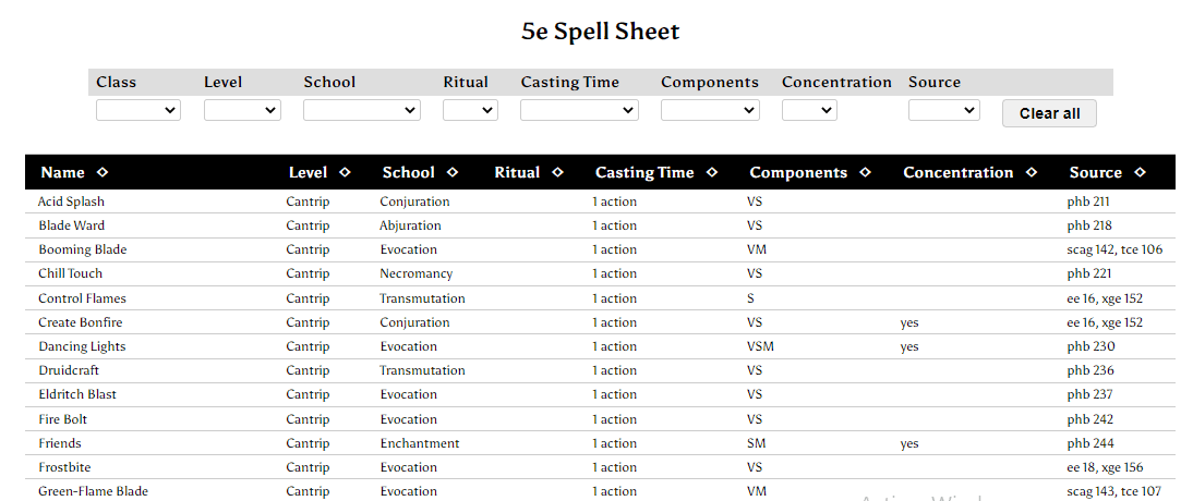 Spell Sheet