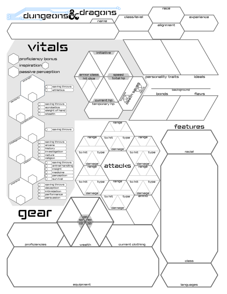 LP Labs: Future Themed D&D Character Sheets